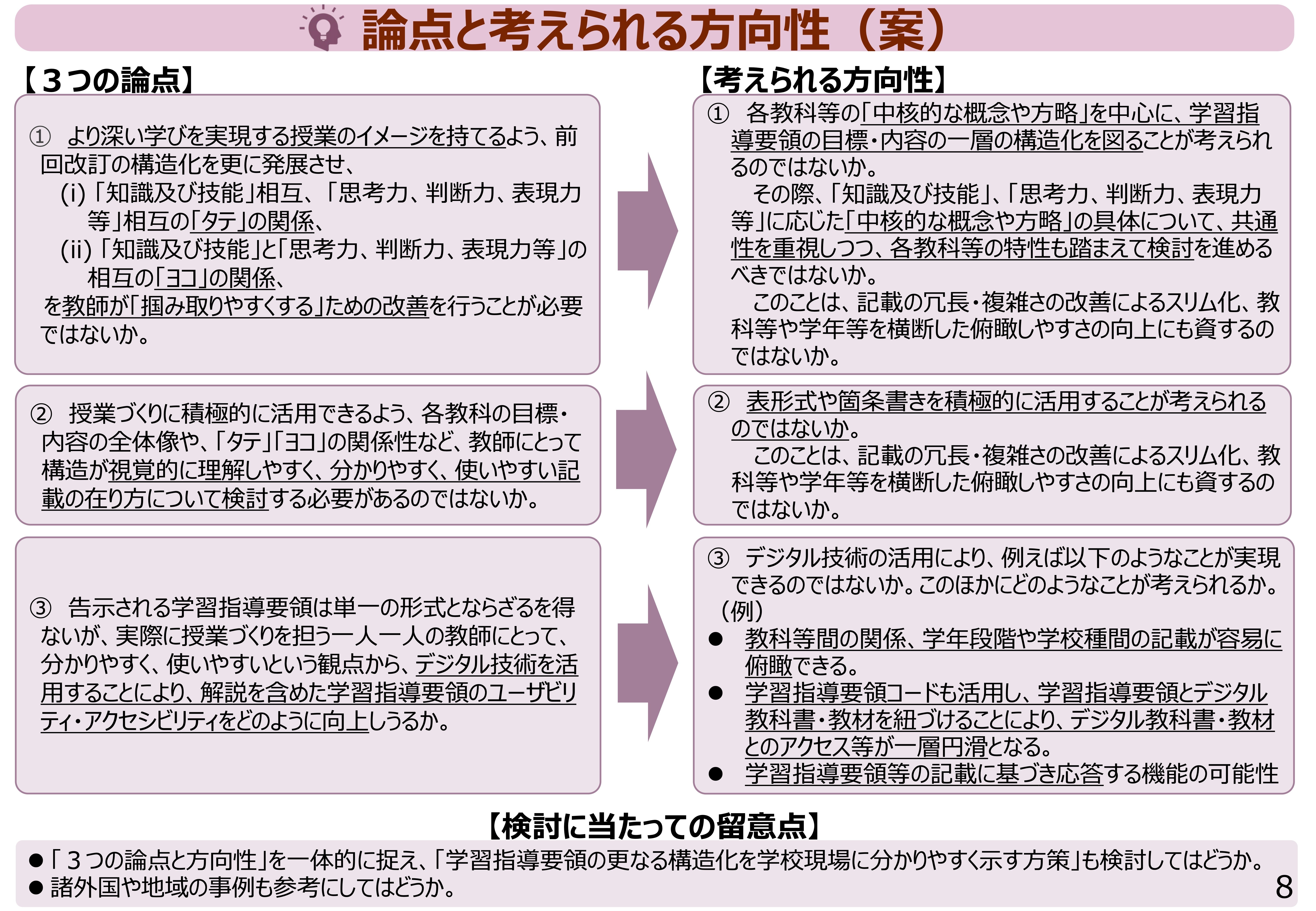 パスロード　生徒用指導書　文部科学省指導要領準拠 中学校学習指導要領(平成29年告示) | 文部科学省, 文科省= |本 | 通販