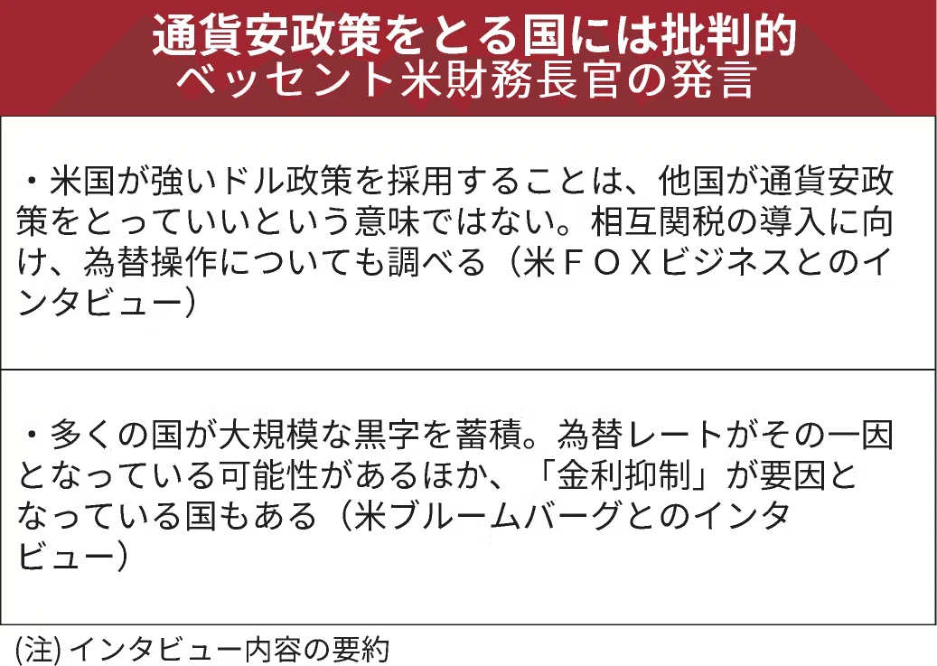 3/8 リスク再燃|米国株投資マット