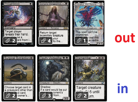いつも】続・続・Goryoクラガン簡易ガイド〜ModernChallenge完走