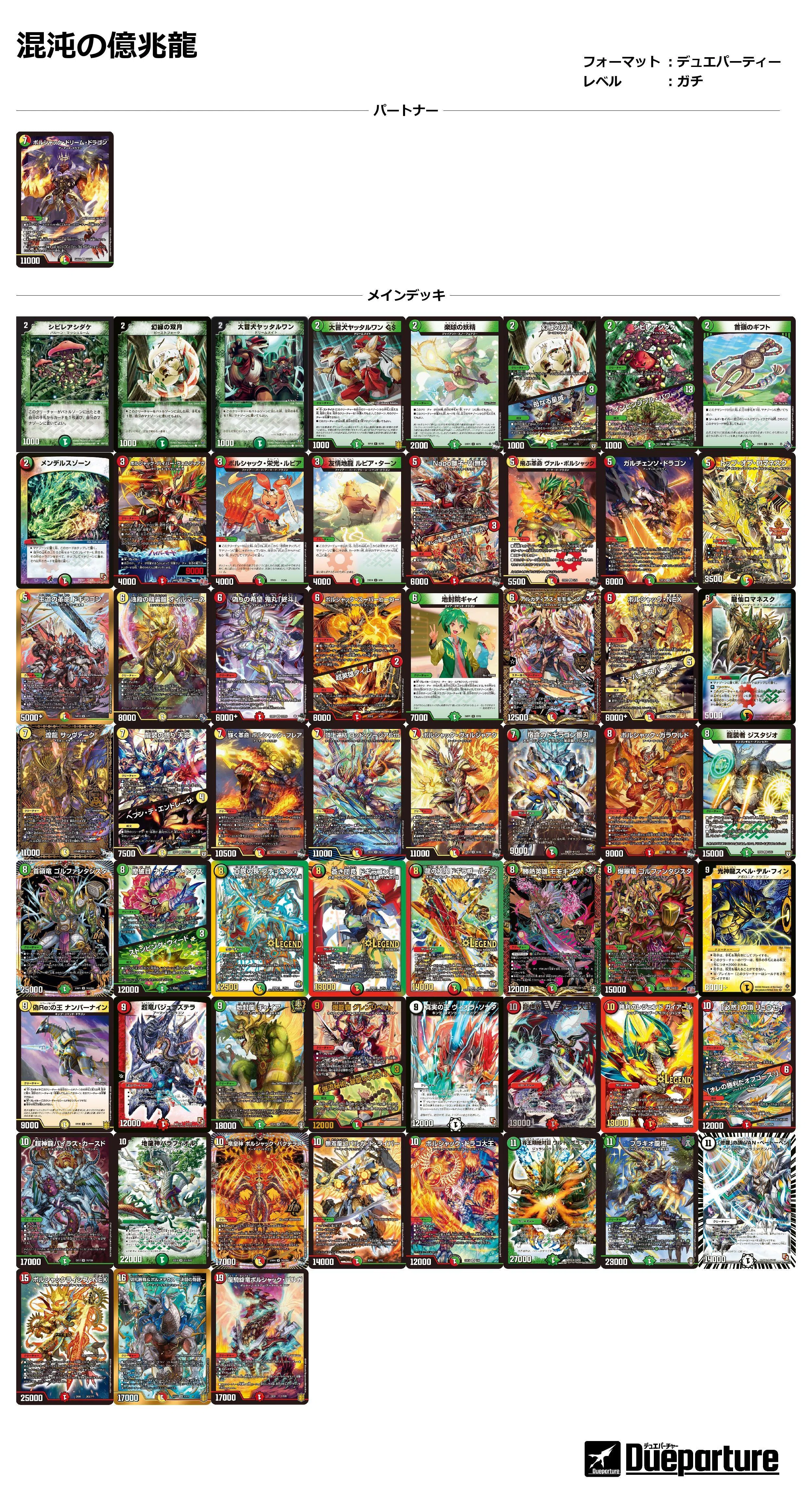 リースドリームドラゴン　デュエパーティー　レベル3 デュエパ】Lv3ボルドリの報告書｜バケットホイール