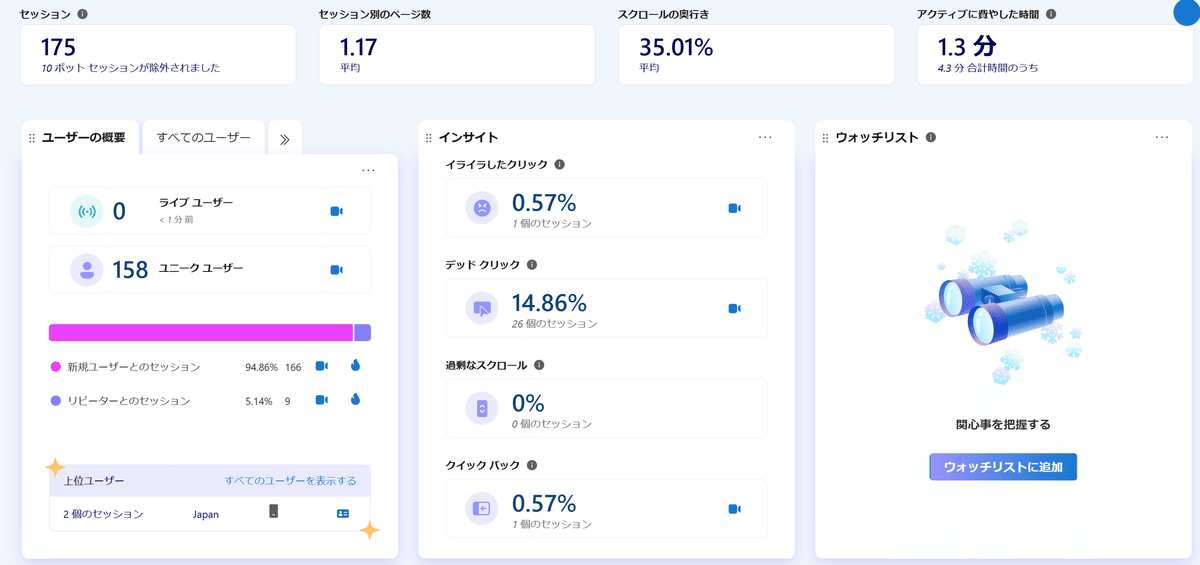 GA4→GTM→GSC→Clarity】Webサイト計測の初期設定の全手順(1.4 GA4→GTM→GSC→Clarity】Webサイト計測の初期設定の全手順(1.4