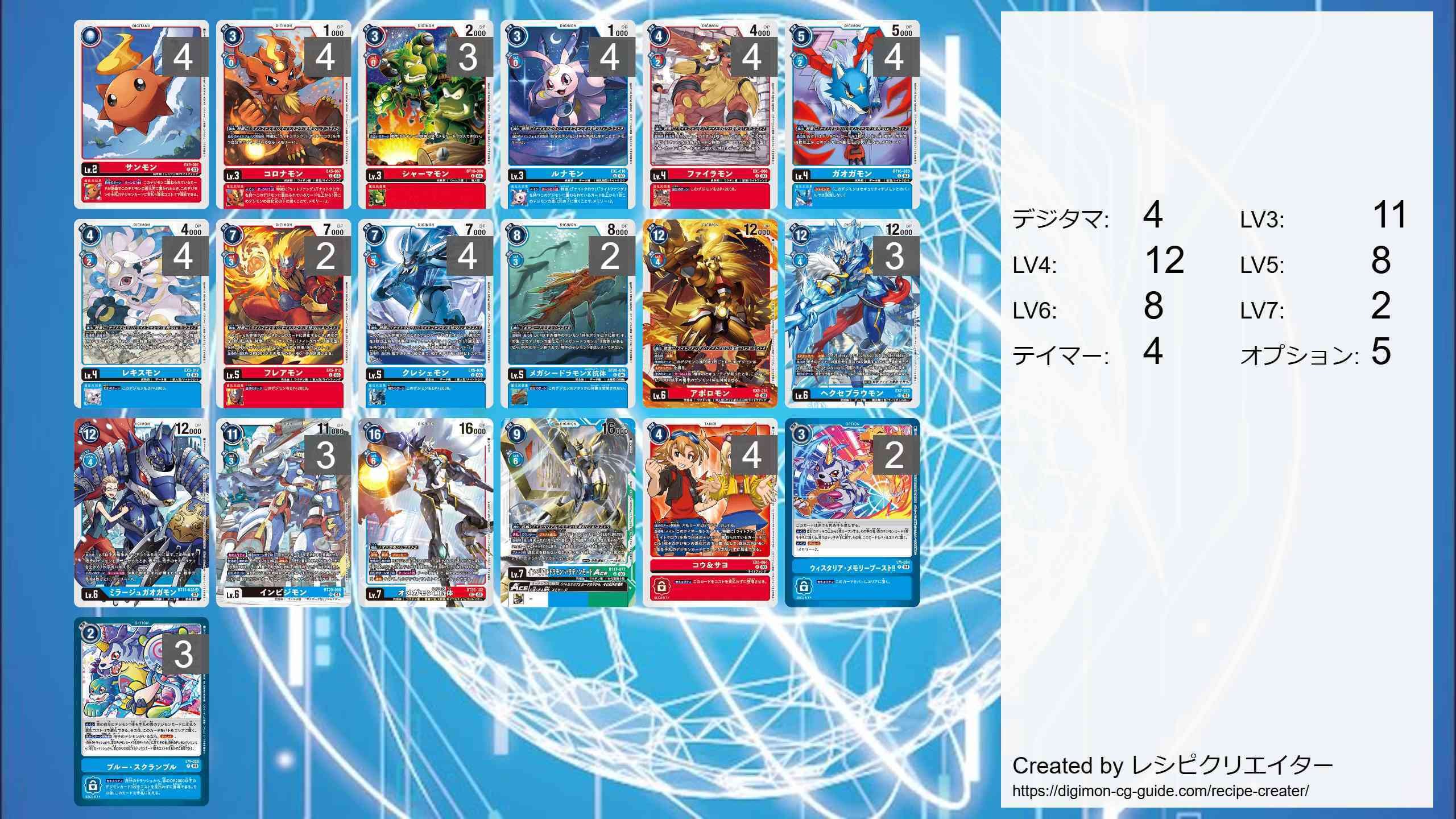 デジカ】WCS2024Finalist用銀河デッキ調整録｜道楽