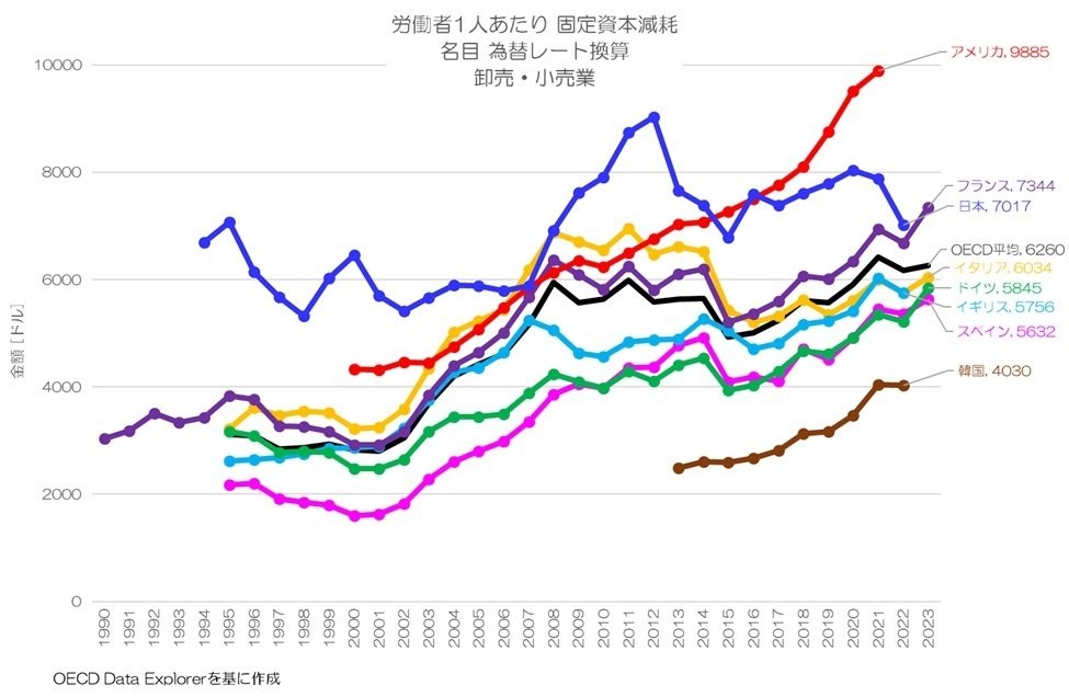企業財務データ提供｜サービス｜株式会社日本経済研究所