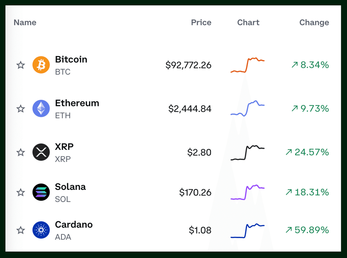 経済】トランプ大統領、暗号資産の戦略的備蓄へ 米国の政策変遷を分かりやすく解説｜池田伸太郎