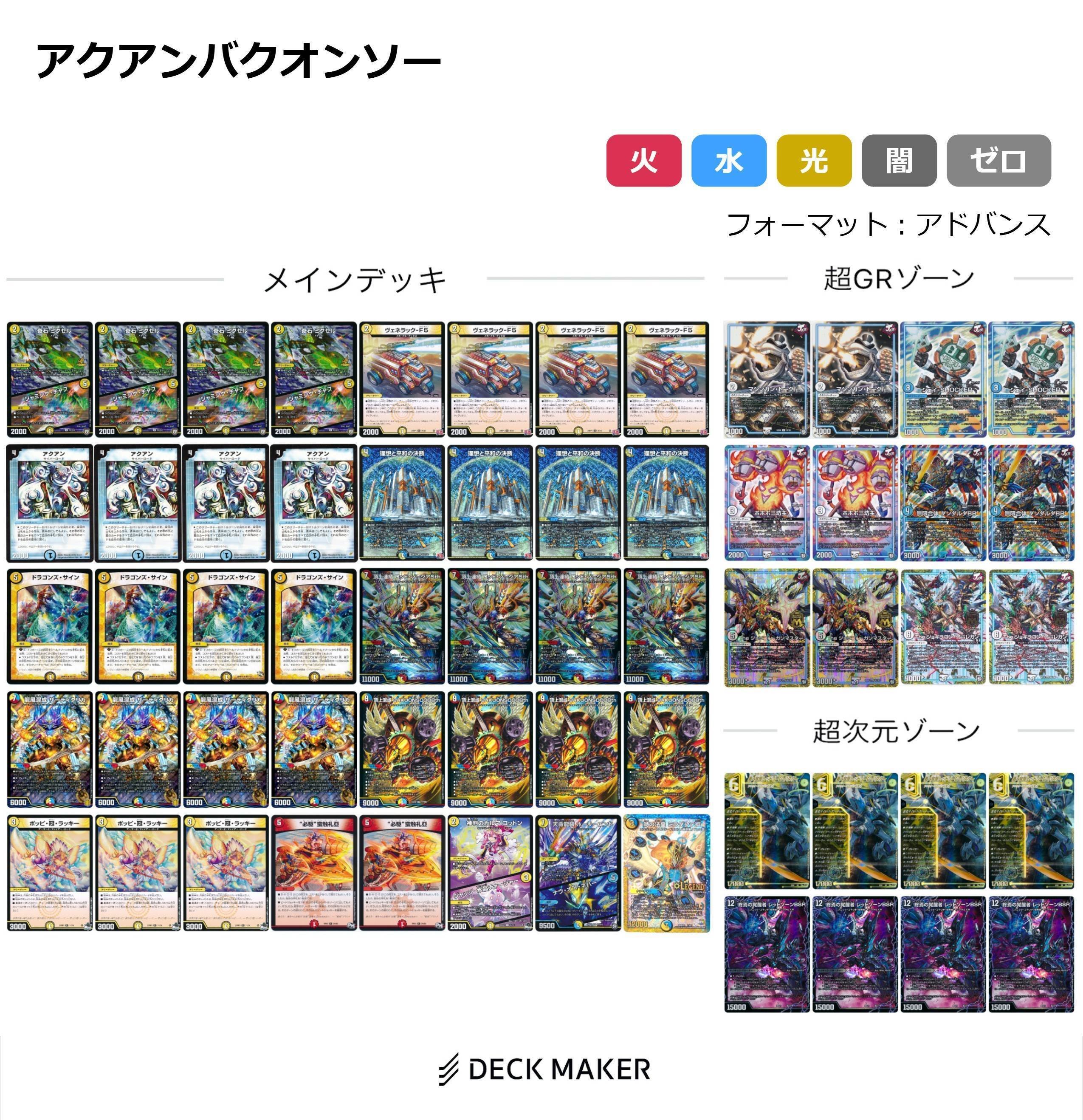 赤青バクオンソーのメモ｜よんち