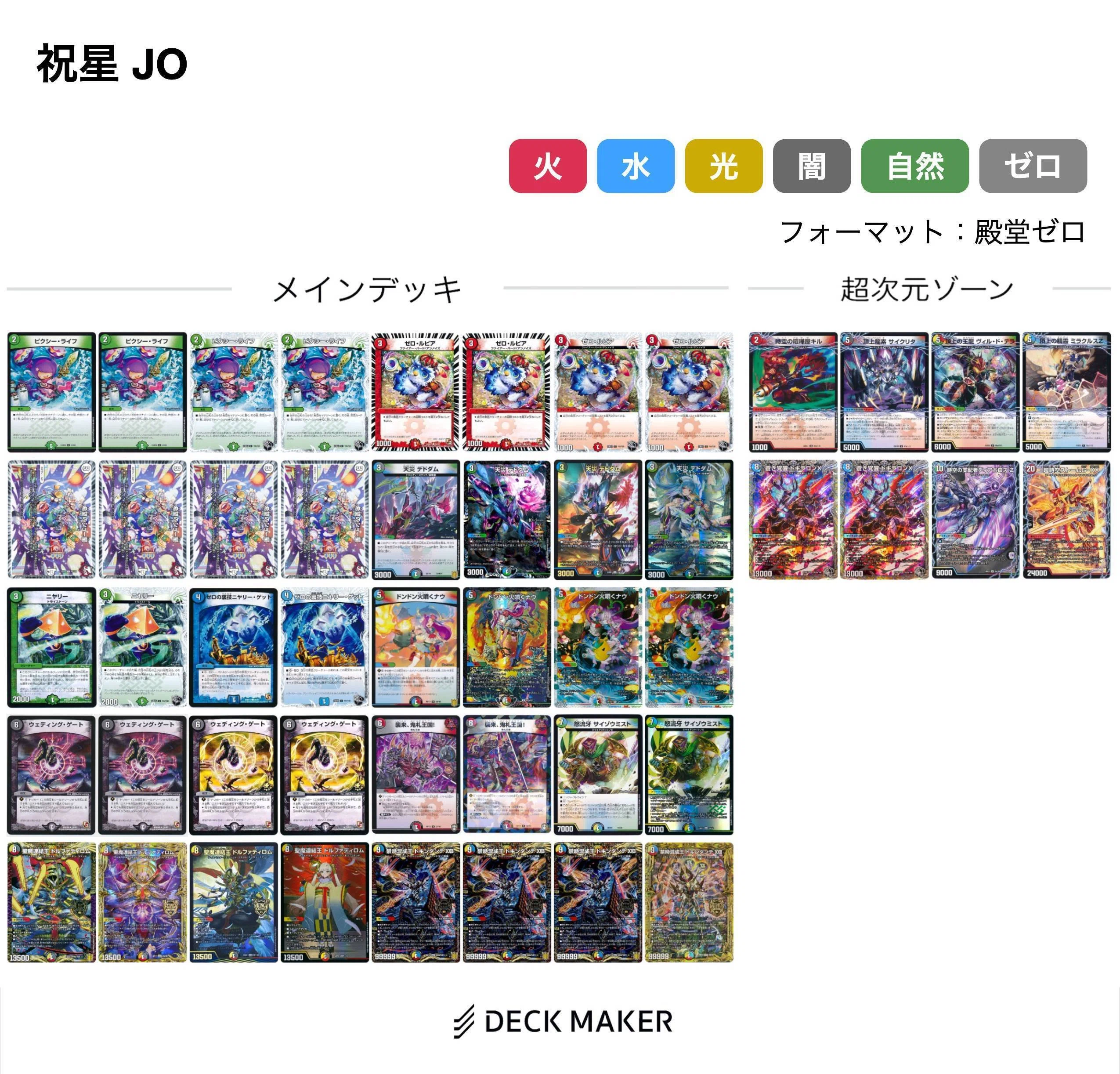 ジョーカーズについて調べてみる Part7｜風馬 成道