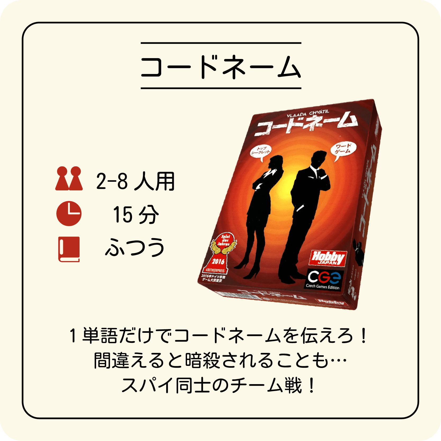 ボードゲーム紹介】わかりやすいルール説明『コードネーム』のスライド