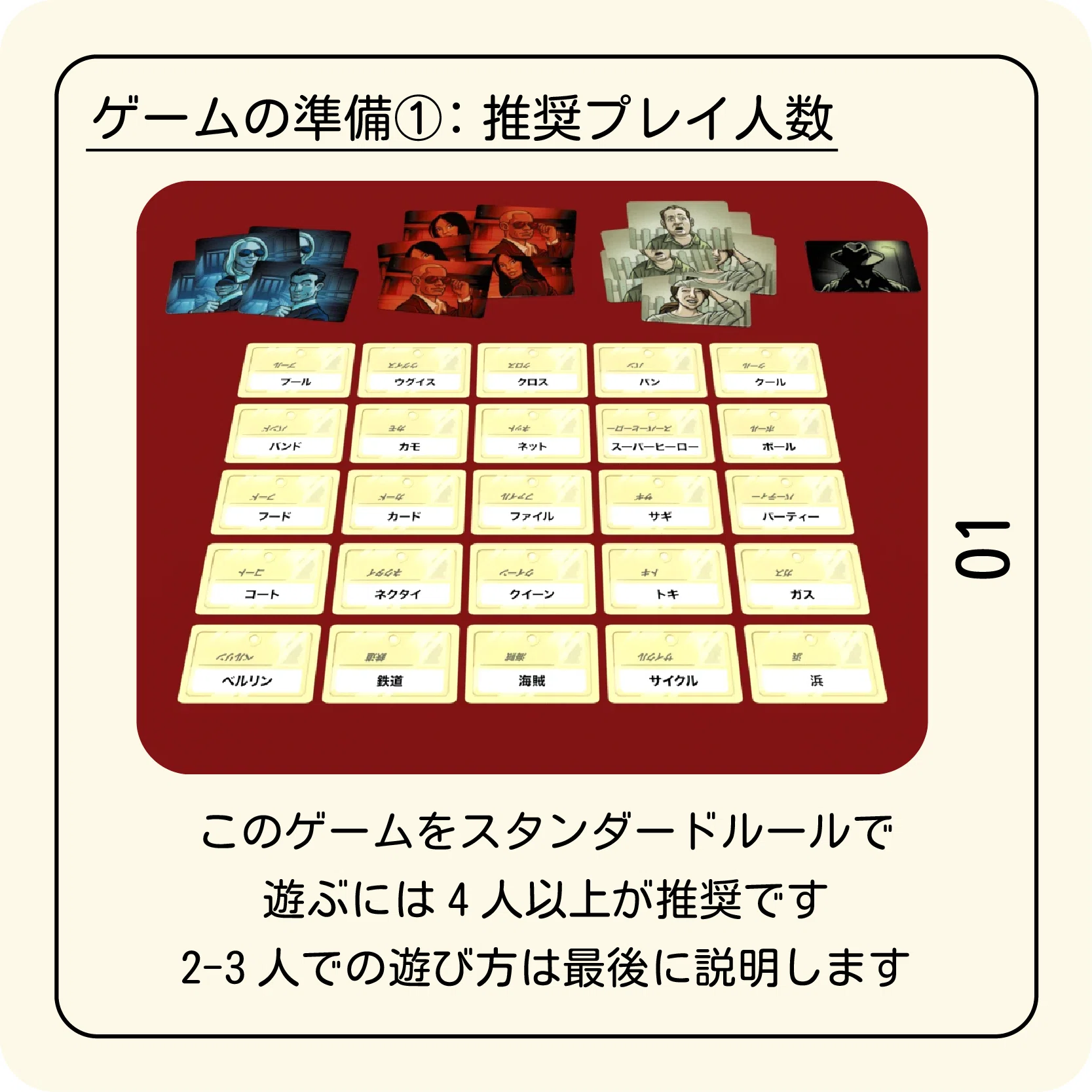 ボードゲーム紹介】わかりやすいルール説明『コードネーム』のスライド 