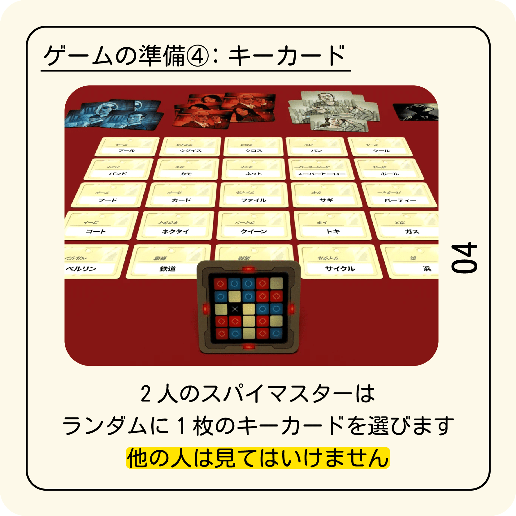 ボードゲーム紹介】わかりやすいルール説明『コードネーム』のスライド