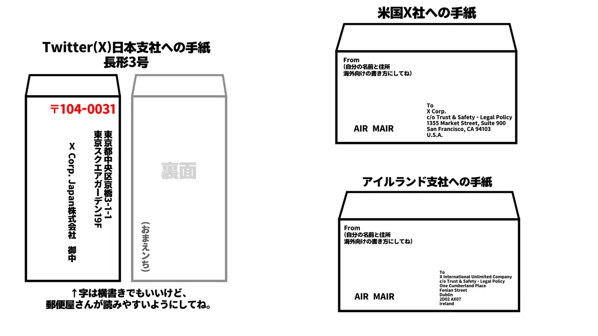 クリエイター向け X(Twitter)永久凍結解除への申立方法、解除成功の