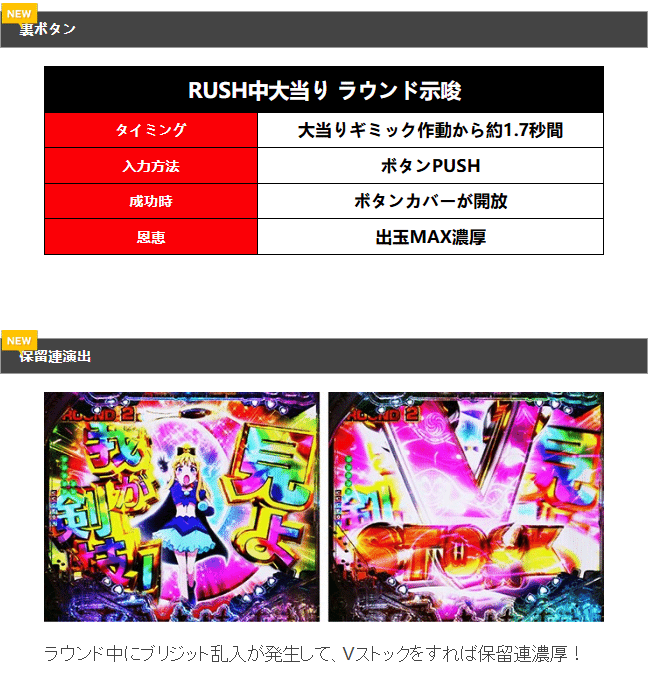 🎰 P 俺の妹がこんなに可愛いわけがない。基本情報&を完全攻略