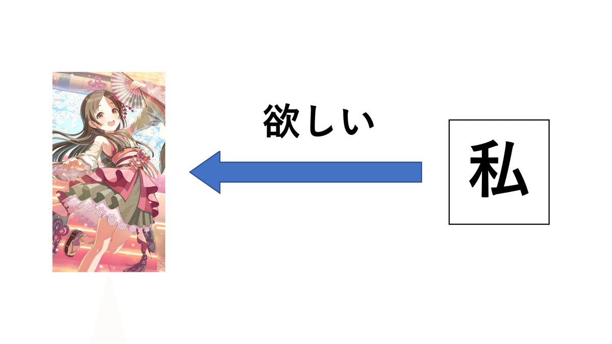 【今週限定値下げ】極楽湯　のぼり　倉本千奈 Amazon | 倉本千奈 1st Single「Wonder Scale」 | 初星学園