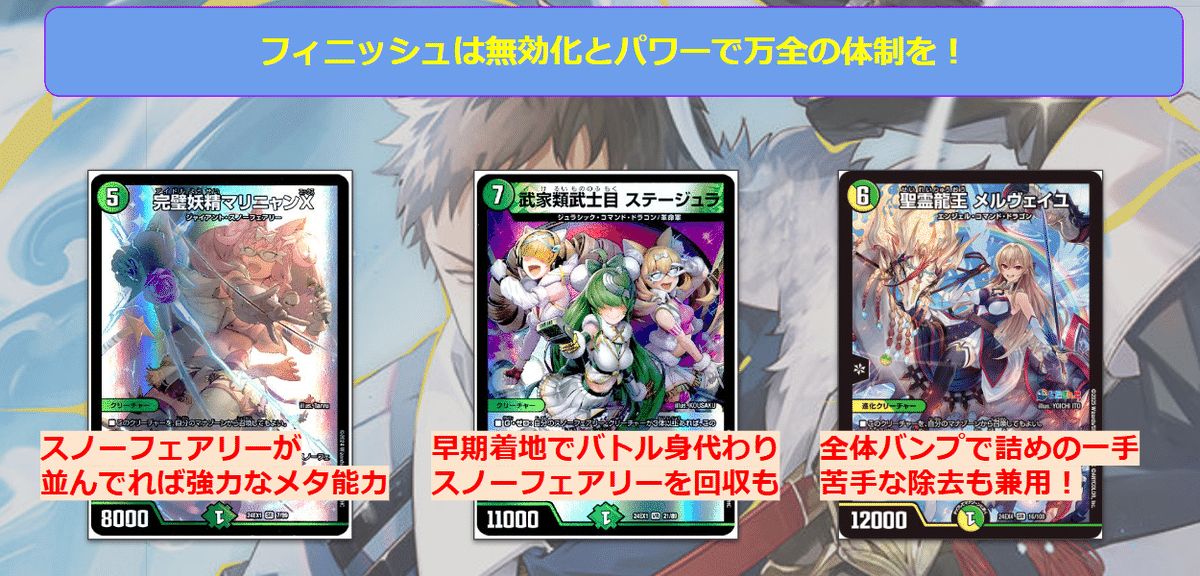 バーチャルデュエリストデッキ紹介~社築~|ゲルハルト バーチャルデュエリストデッキ紹介~社築~|ゲルハルト