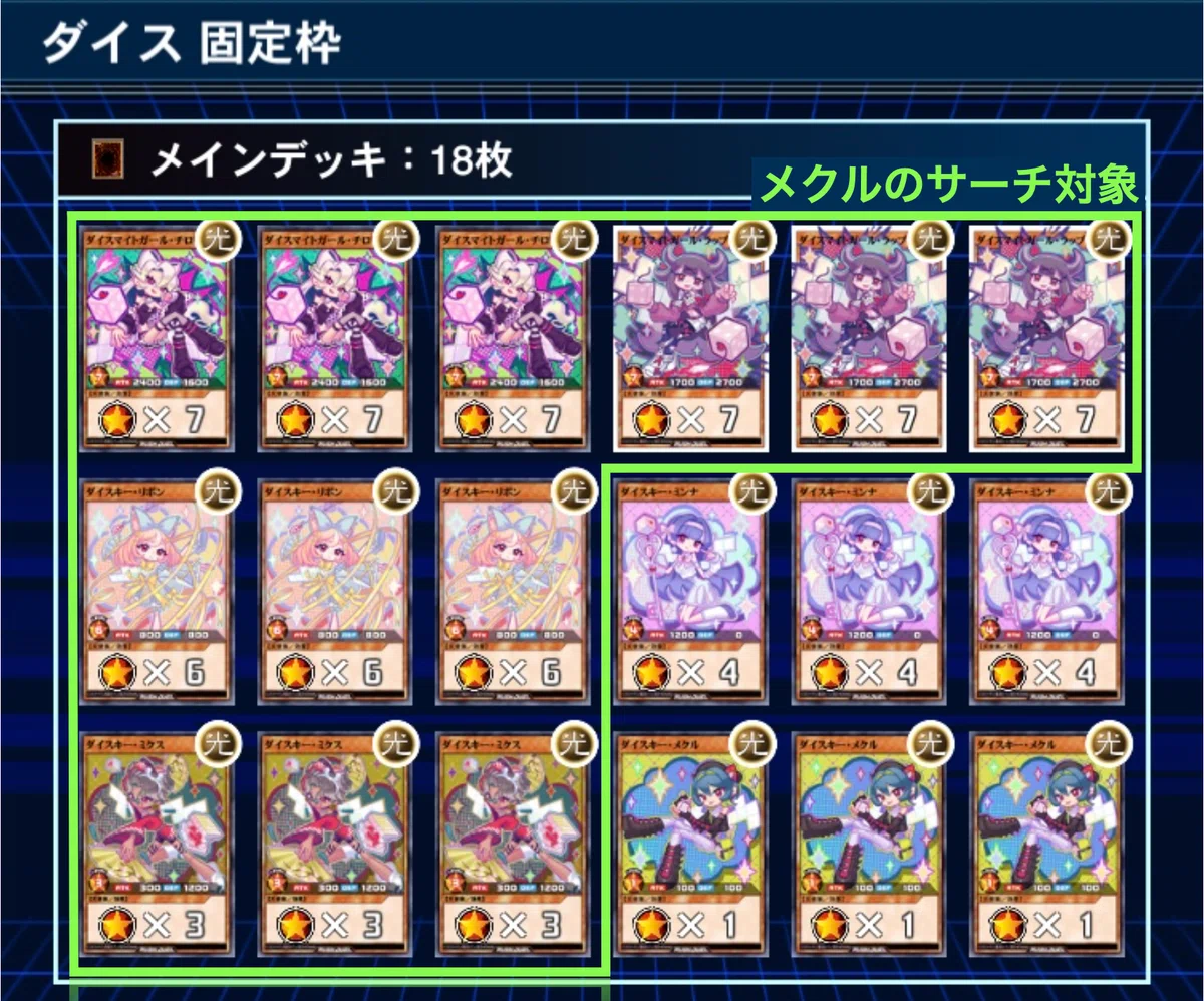 遊戯王RD】ダイスデッキの確率とか｜じめじめ