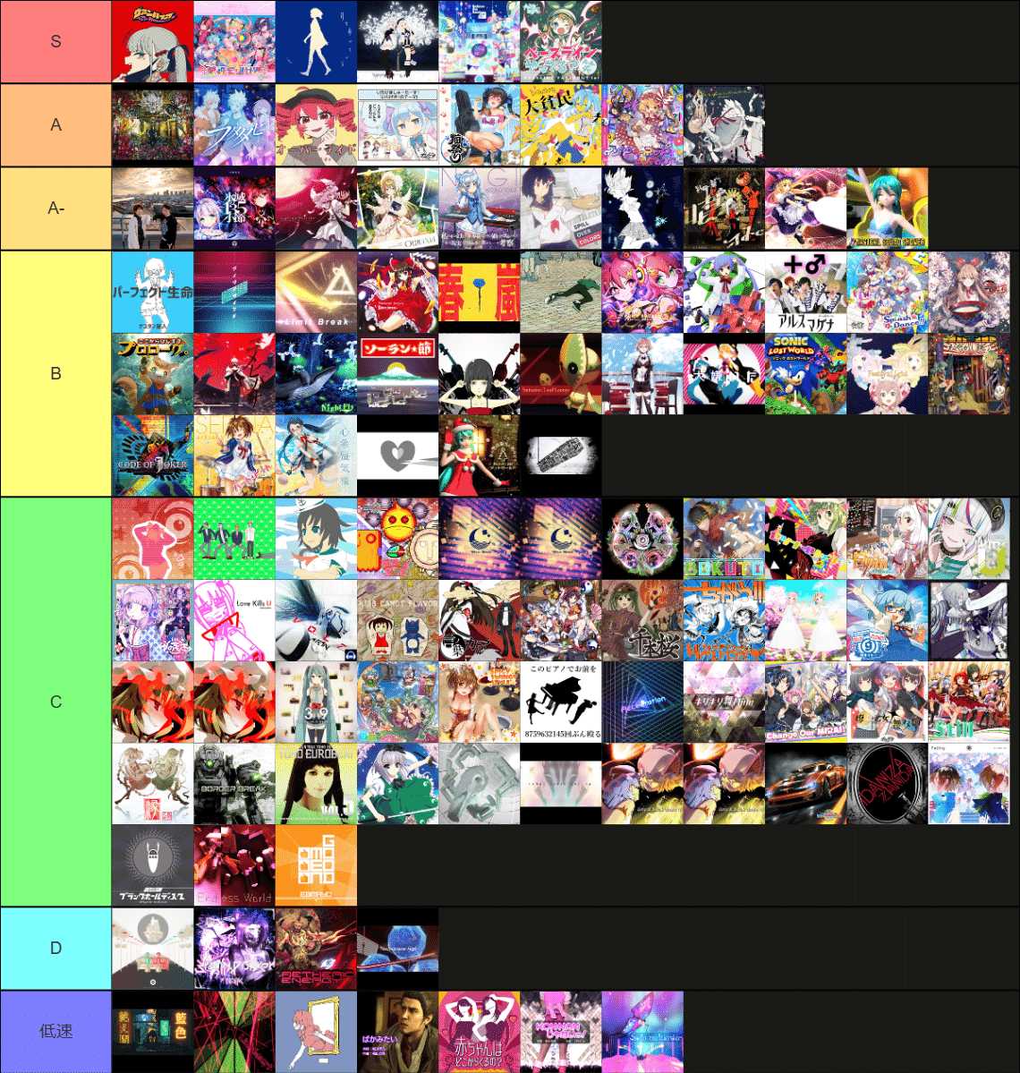 maimai PRiSM 個人的Lv13.4（110譜面）まとめ【音ゲー#8】｜250/に