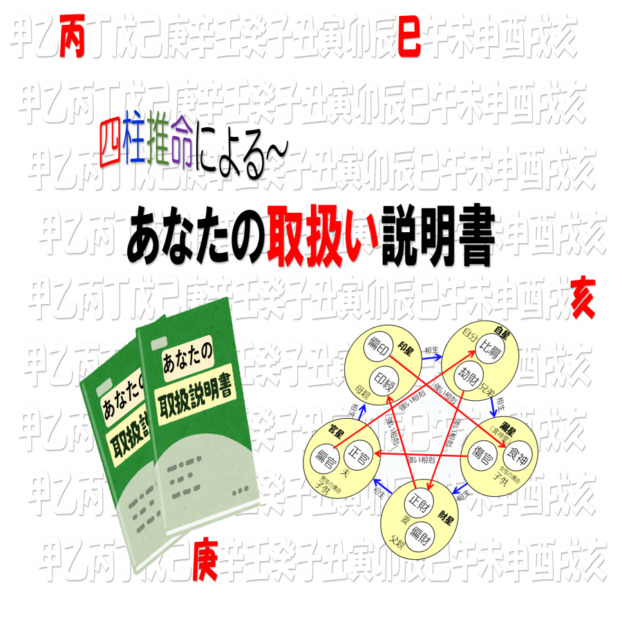 四柱推命鑑定、吉方位取り 2025年の吉方位凶方位 無料計算ツール - zired