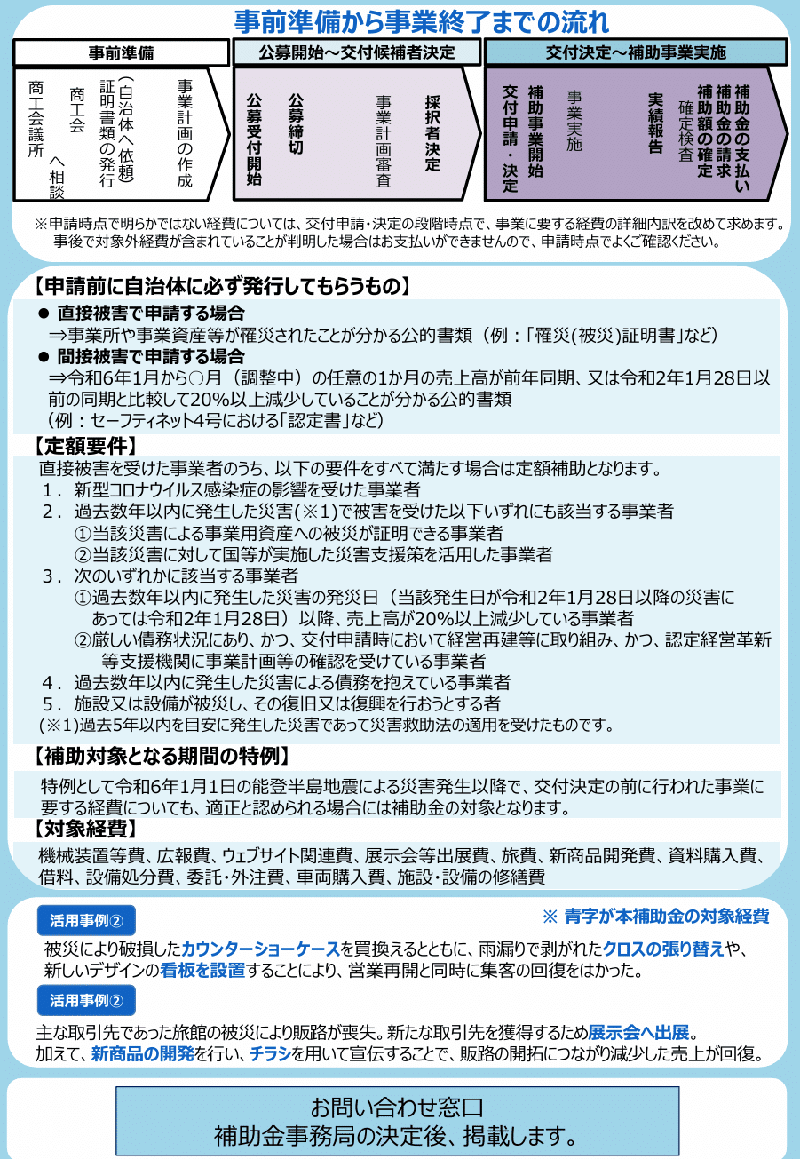 新規事業開発公的補助金申請・獲得マニュアル 新規申請・手続きフロー詳細 ｜ IT導入補助金2025