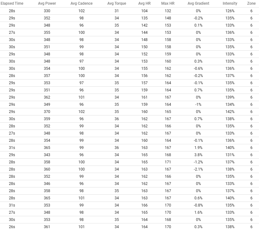 KM プロフ推奨◎ コメント値段交渉⭕️ KM プロフ推奨◎ コメント値段交渉⭕️商品 メルカリ主戦様 2025