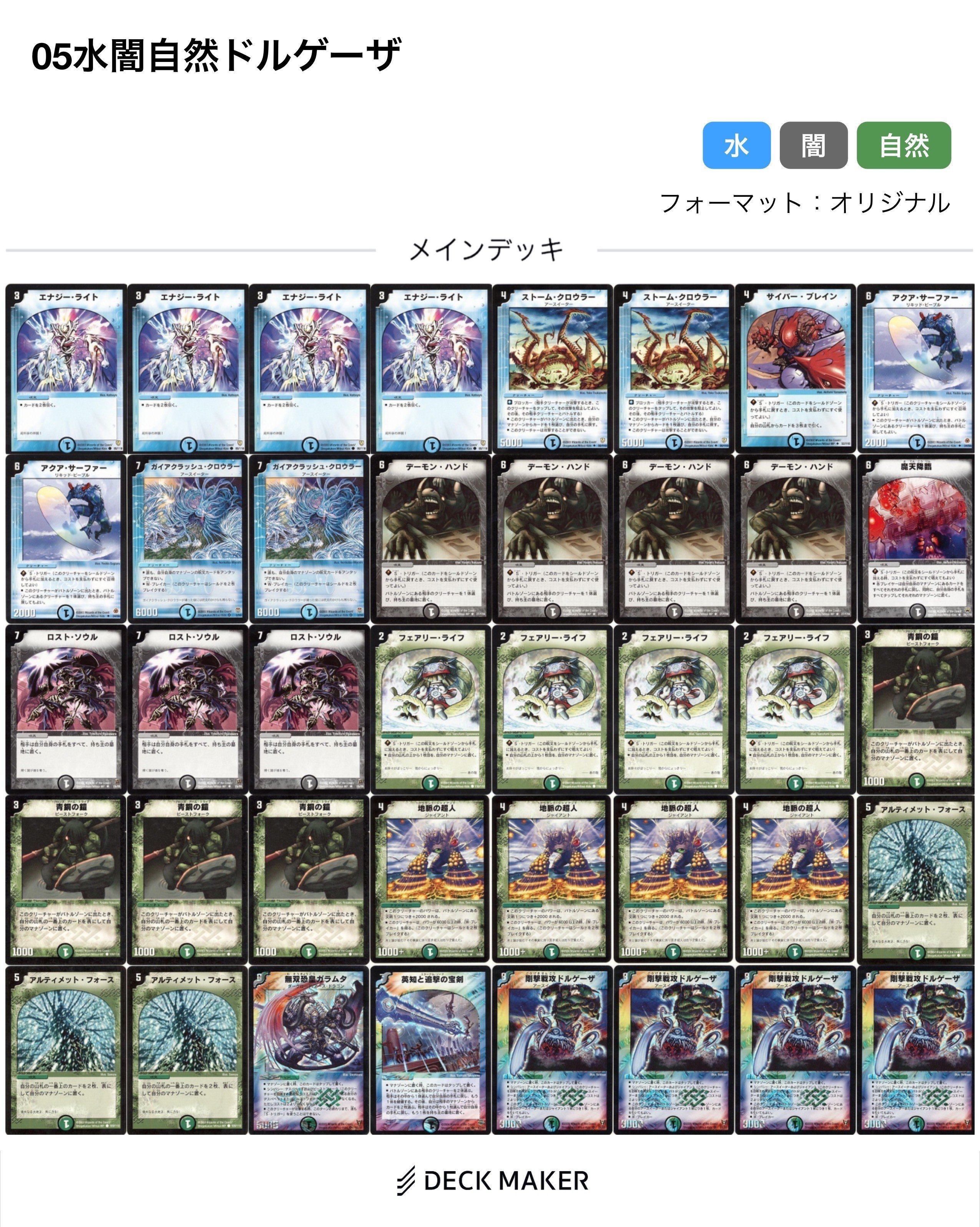 デュエマクラシック05】今日のカード11:剛撃戦攻ドルゲーザ【デッキ