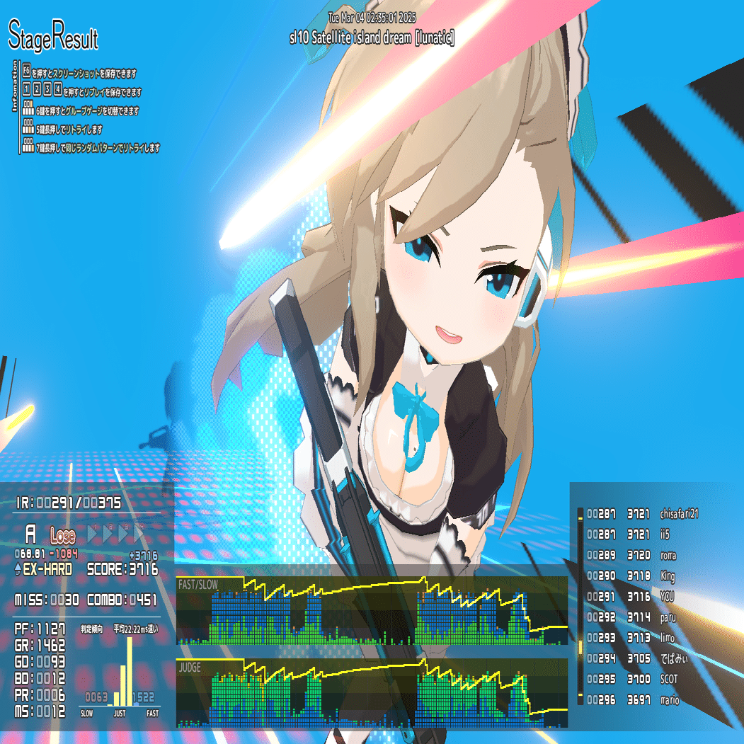 あ ZX4R デザインが美しい IMPAKTECH製 スタントケージ｜AxxL