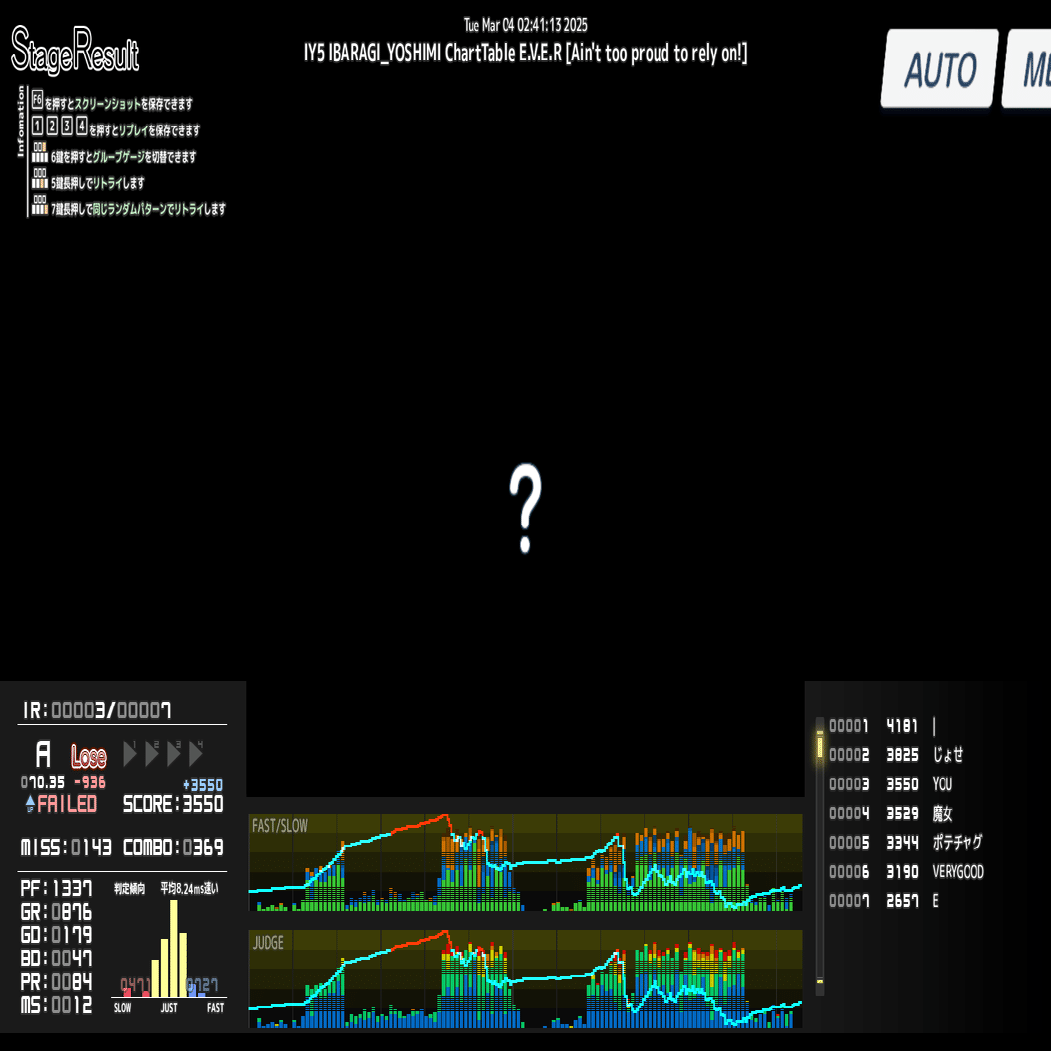 あああ 007n7 Fanart: Expressing Creativity in Roblox | TikTok