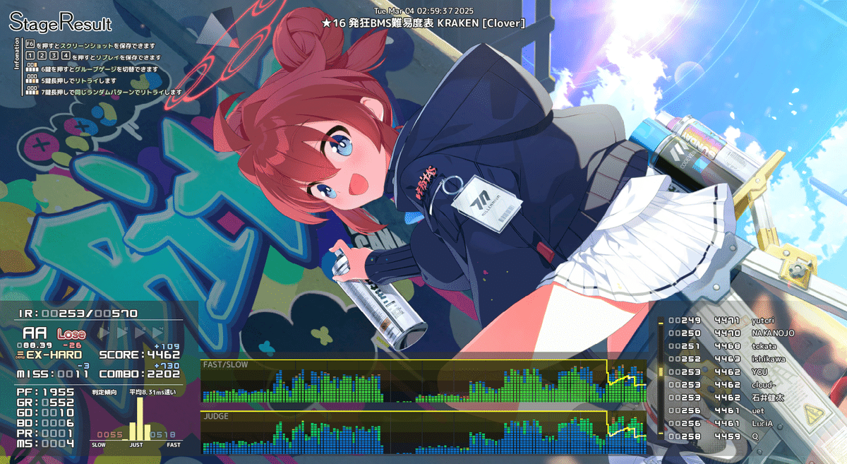 音ゲー日記20250303｜GRASS
