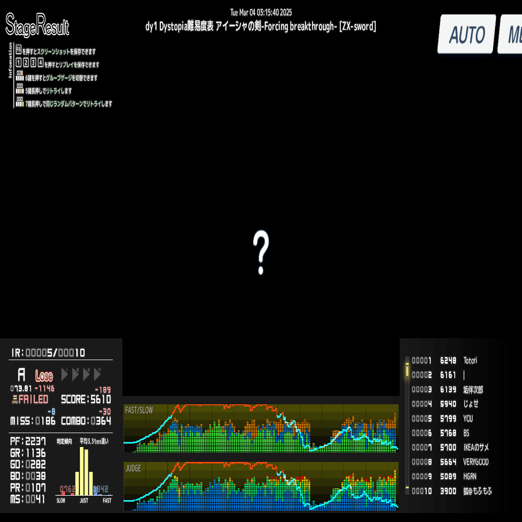 なすか 音ゲー日記20250303｜GRASS