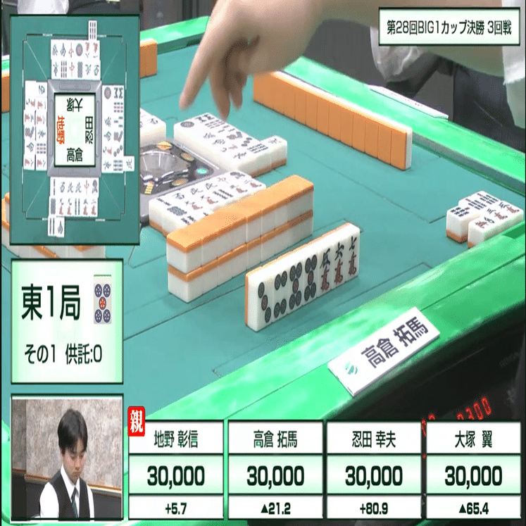 無料記事】「技術は無意識に出てこないと『使える技術』とは言えない