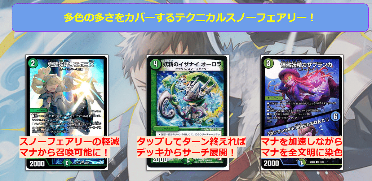 バーチャルデュエリストデッキ紹介～社築～｜ゲルハルト