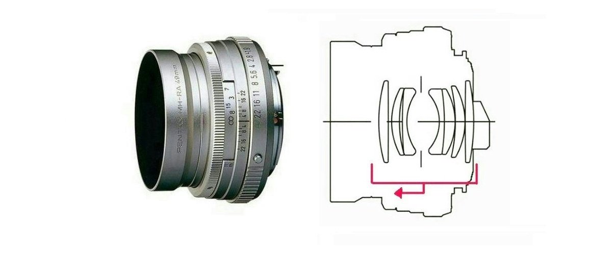 PENTAX FA Limitedレンズの話《後編》|thisistanaka PENTAX FA Limitedレンズの話《後編》|thisistanaka