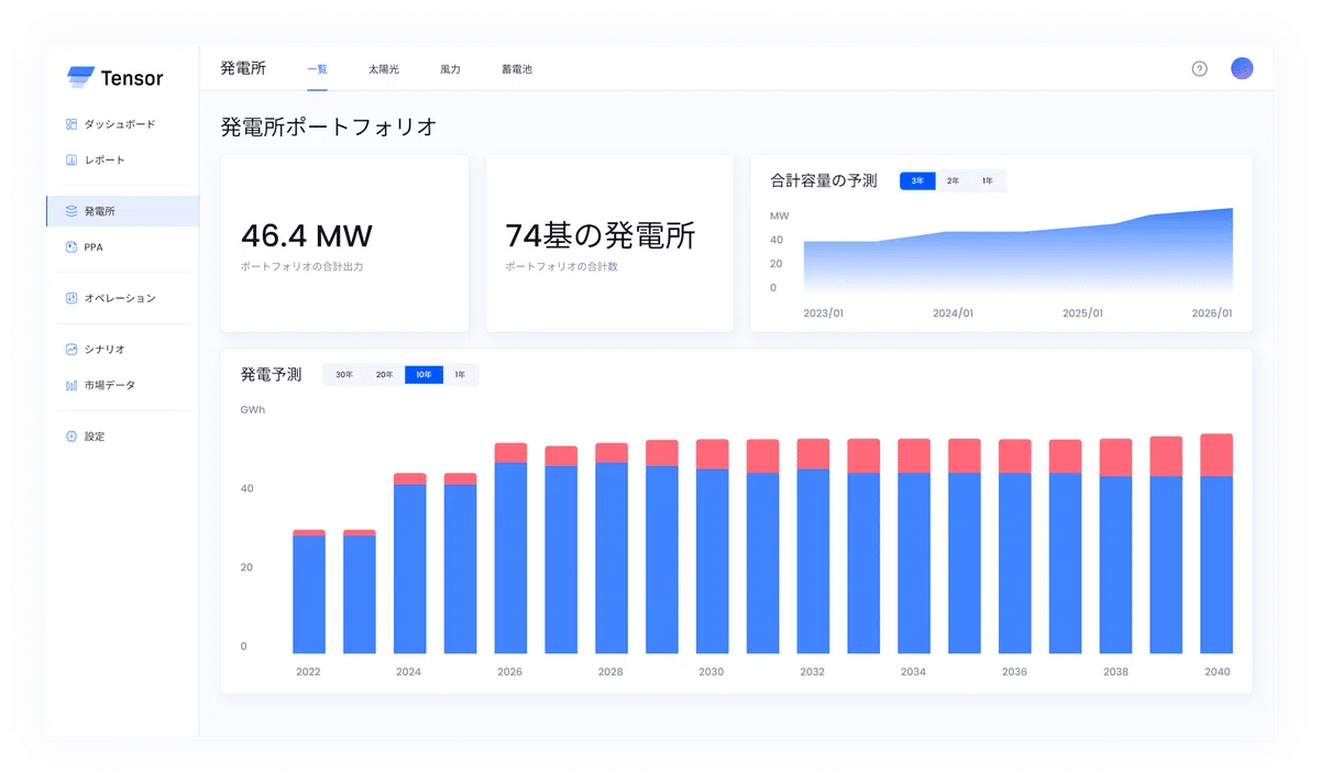 Tensor Log In 再生可能エネルギー発電事業の統合管理プラットフォーム「Tensor Cloud」を開発するTensor Energy株式会社がプレシリーズA ...