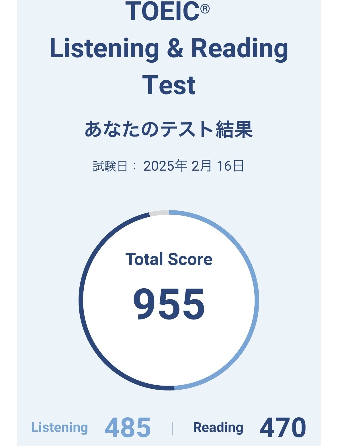 13年ぶり TOEIC L&R 公式テスト結果と公式問題集の正答率|Sara 13年ぶり TOEIC L&R 公式テスト結果と公式問題集の正答率|Sara
