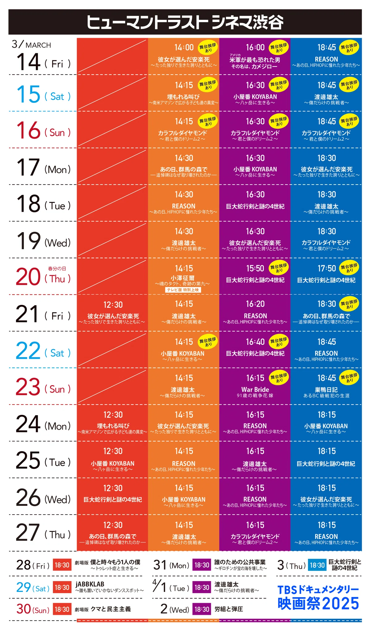 活動歴および当時の関連ビジュアル記録