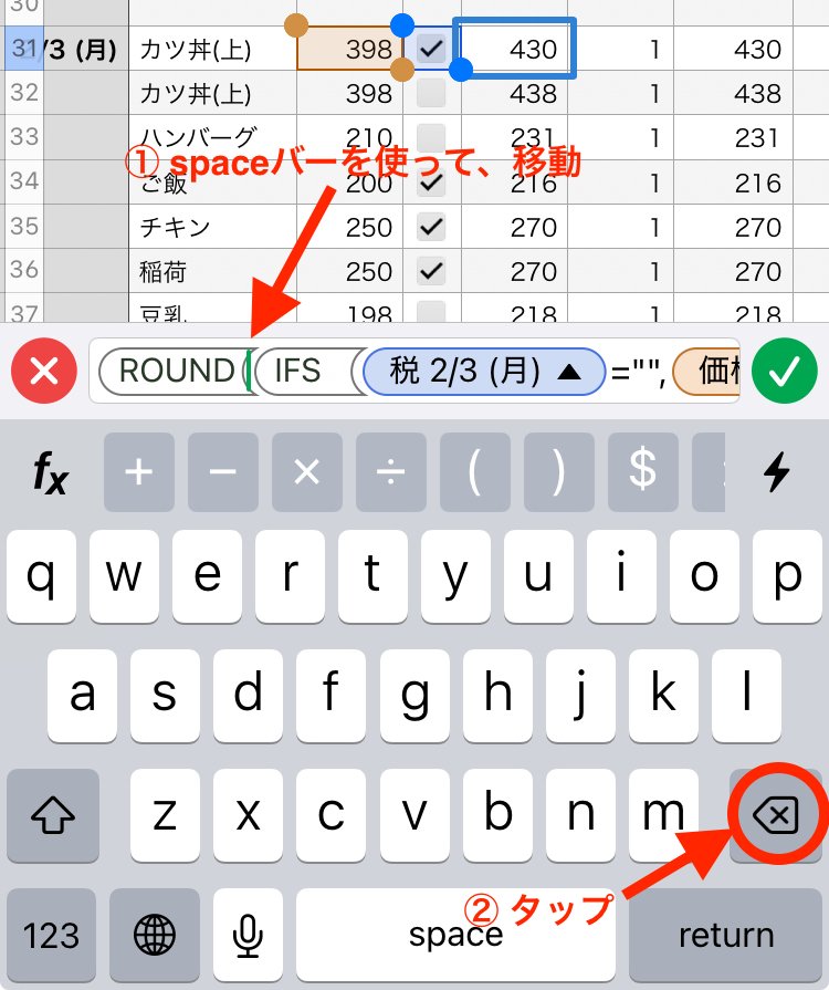 断捨離まる プロフ必読！　写真のRとSとU-900値引き GraphPad Prism_線形標準曲線