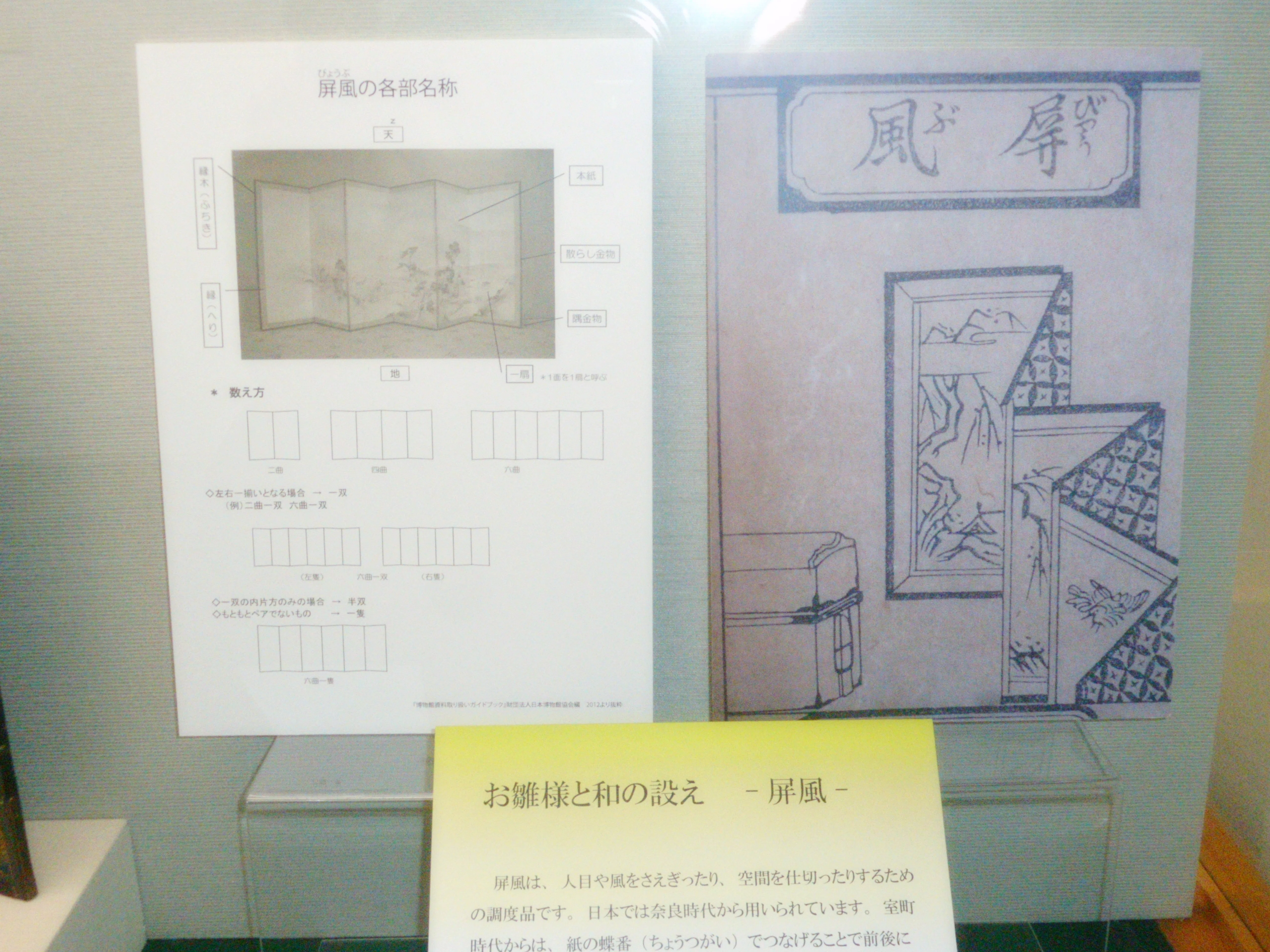 2つの雛飾り～庶民と大名家の雛祭り｜k_maru027
