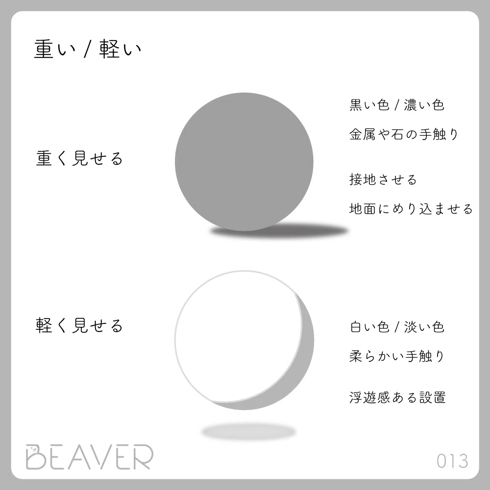 建築のタネ】重い/軽い｜BEAVER