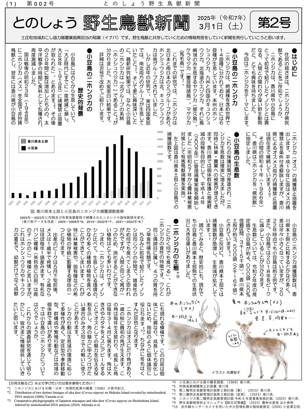 高品質の鹿のシルエット。子鹿、雌鹿、雄鹿、雄鹿のポーズ。」のベクター画像素材（ロイヤリティフリー） 1046529997 | Shutterstock, image size:1200x1600