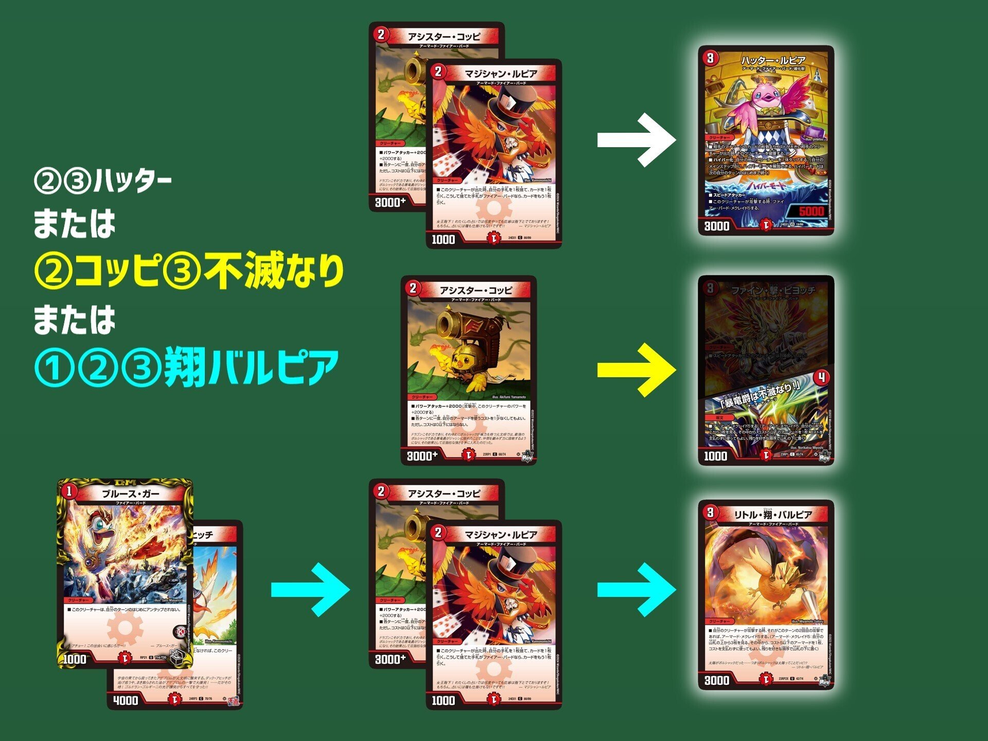 愛すべき友、 愛すべき友、