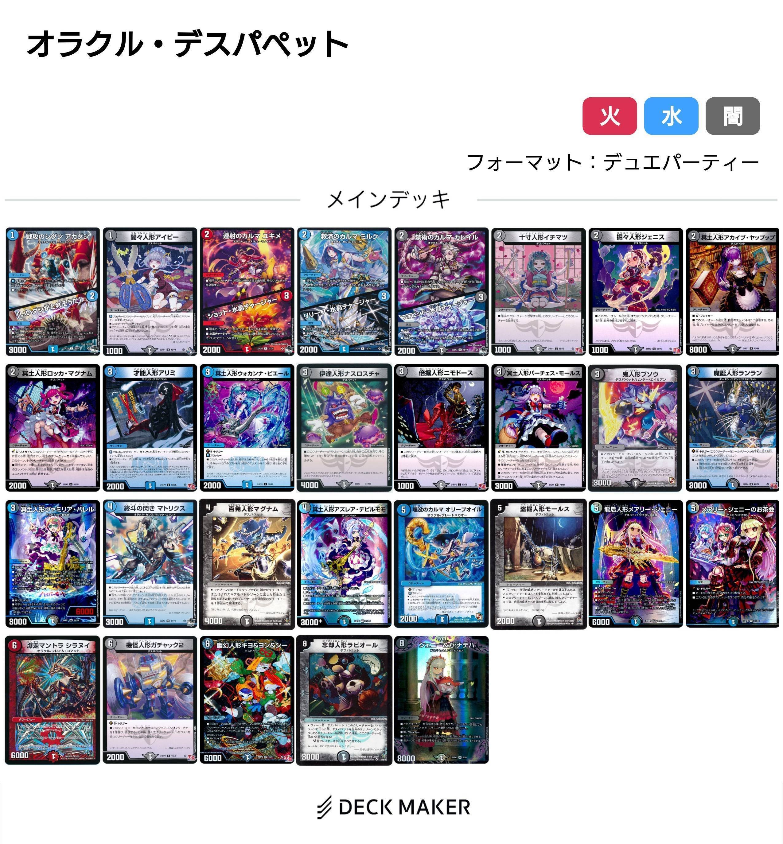 火水闇 アウトレイジ｜都杞