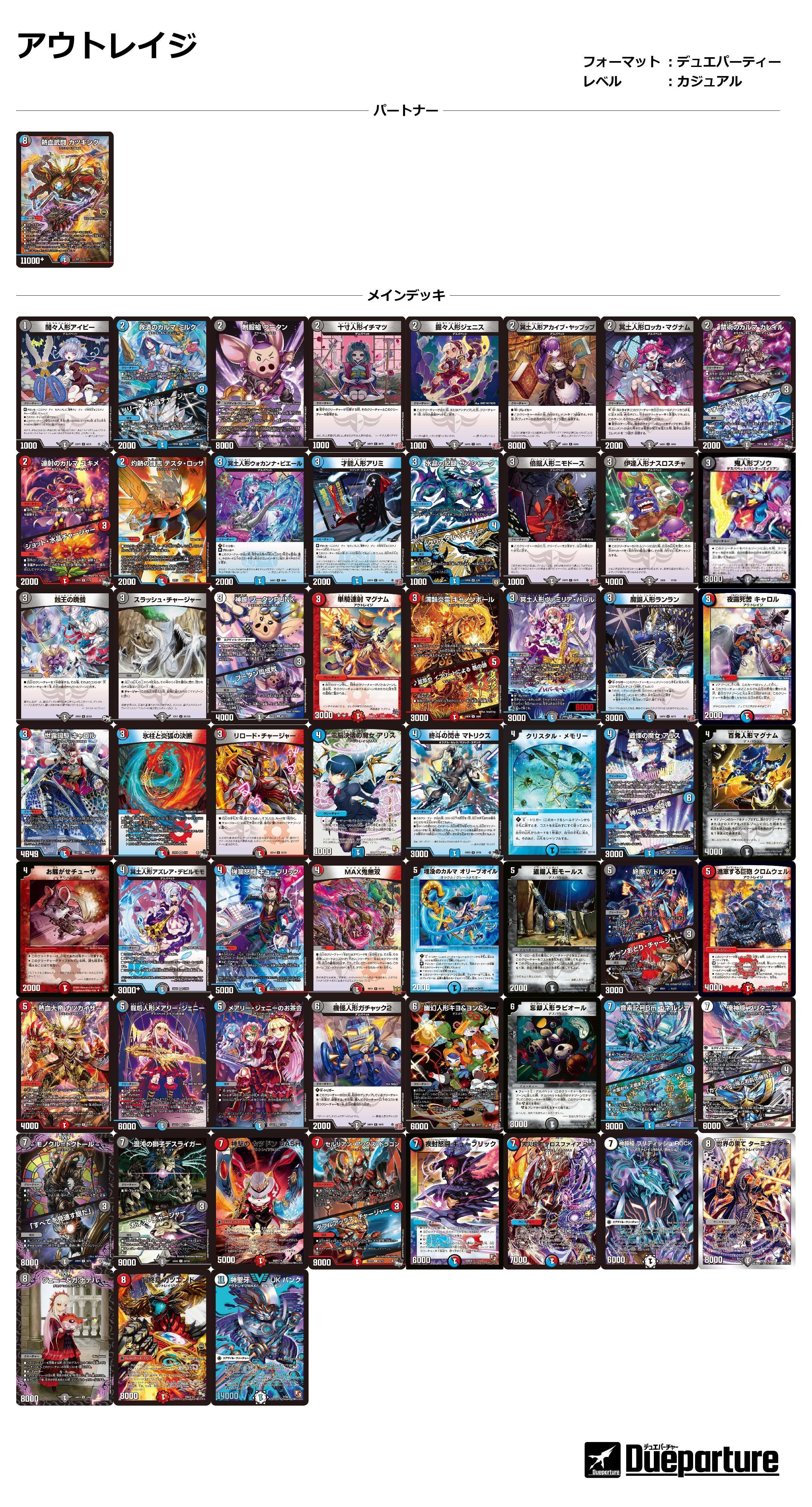 火水闇 アウトレイジ｜都杞