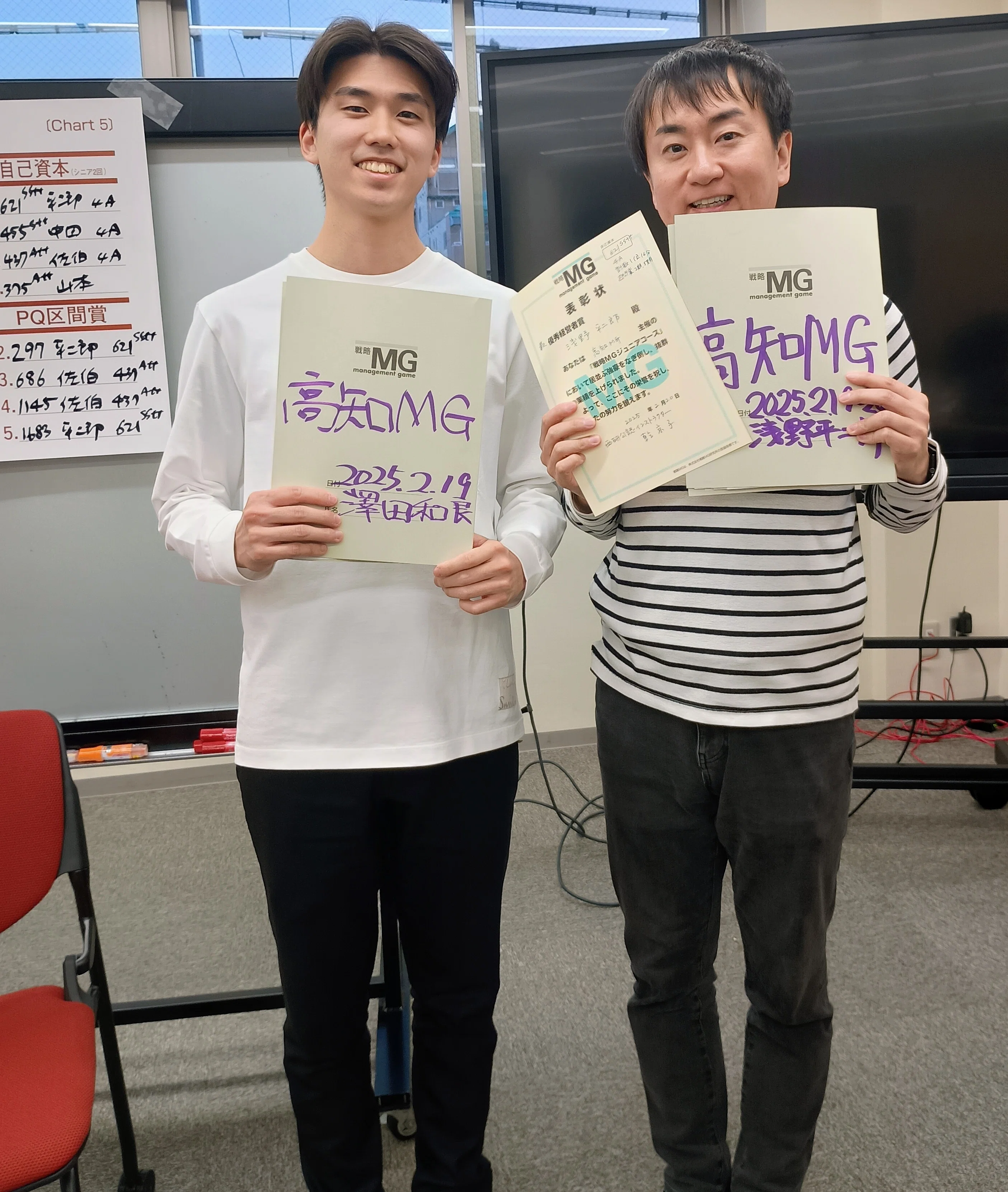 平二郎社長が優勝🍀MG（マネジメントゲーム）研修に参加｜(株)あさの