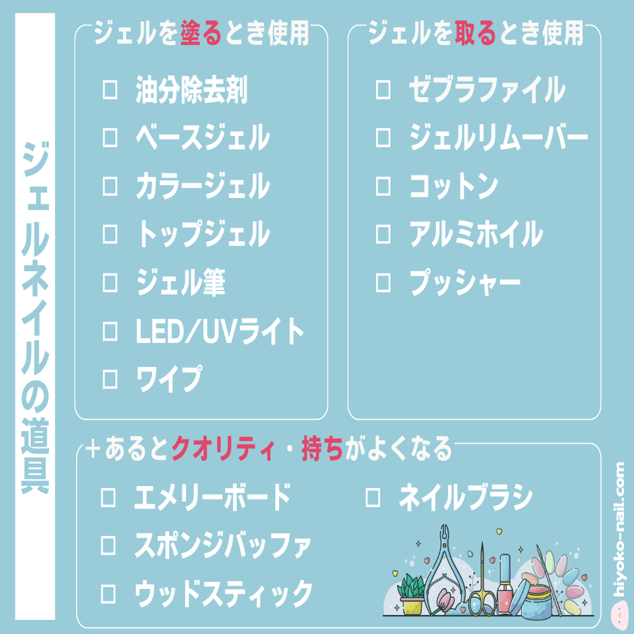 ネイリスト的ススメ】セルフネイル、初心者なら道具一式どこで買う