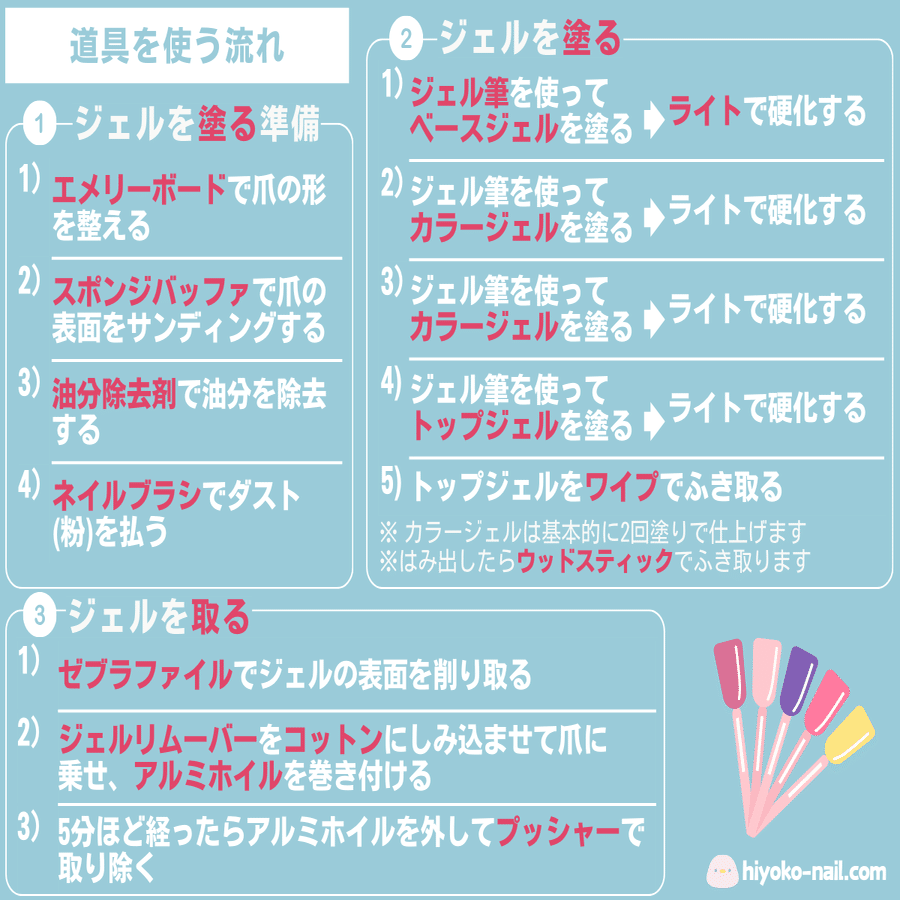 ネイリスト的ススメ】セルフネイル、初心者なら道具一式どこで買う