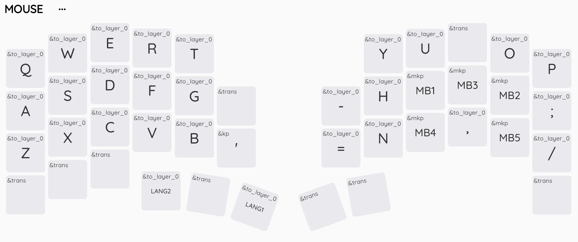roBa】愛すべき分割無線トラックボール付きキーボード｜ena