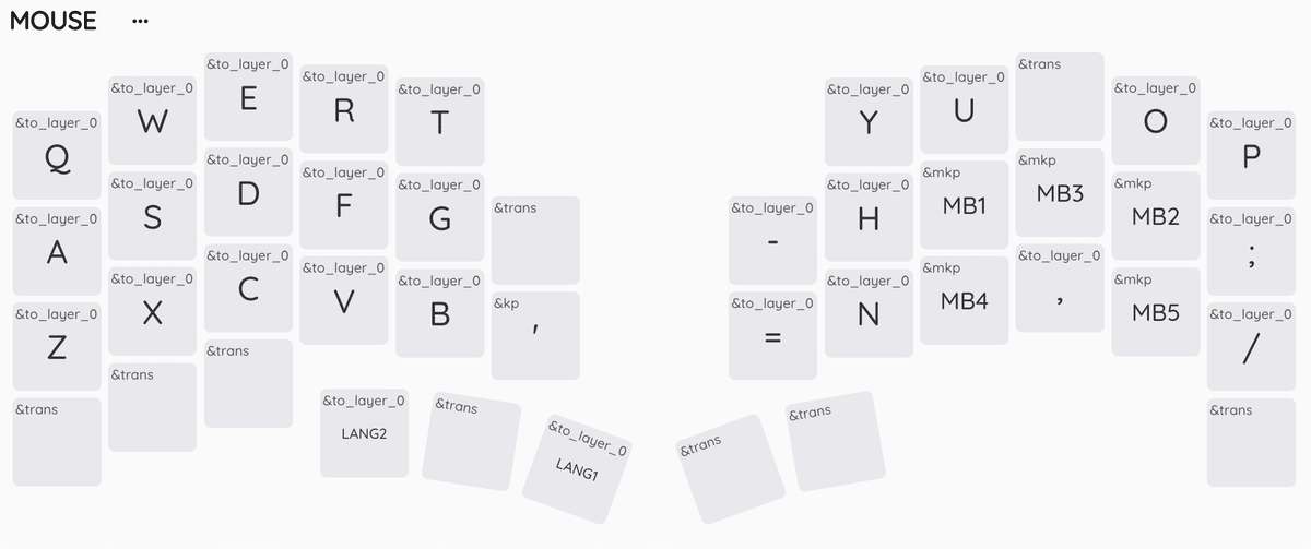 roBa】愛すべき分割無線トラックボール付きキーボード｜ena