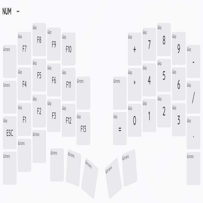 roBa】愛すべき分割無線トラックボール付きキーボード｜ena