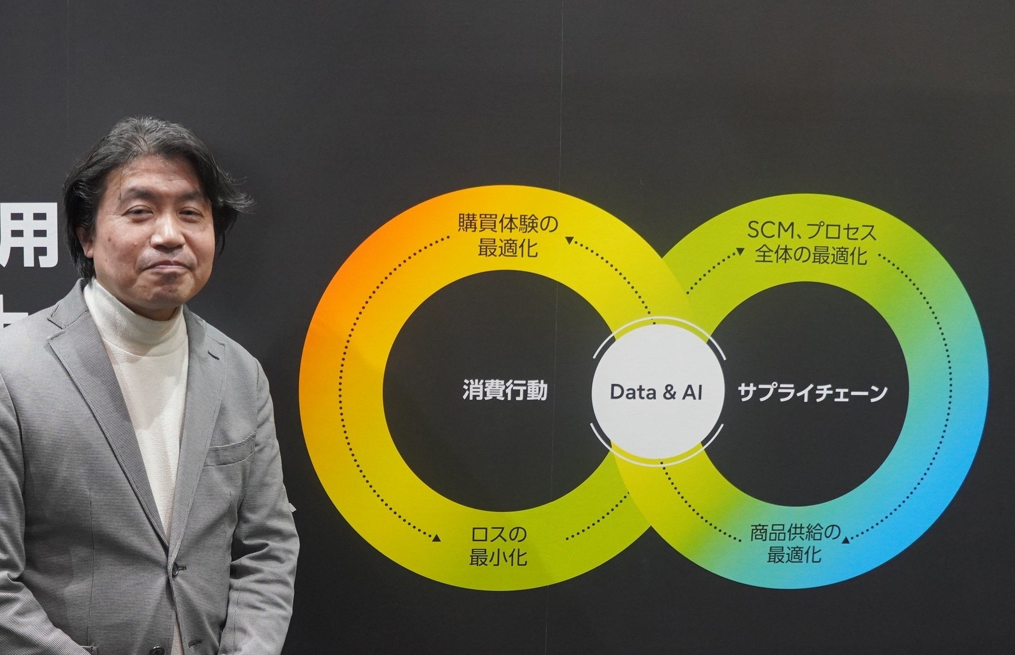 リテールテック関連機器•システム市場の将来展望2019 pdf版　富士経済 リテールテックJAPAN 2022」に出展しました｜システムギア