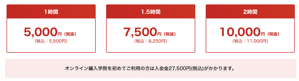 ECC編入予備校　経済学 ECC編入学院｜4年連続合格者数全国No.1の大学編入予備校