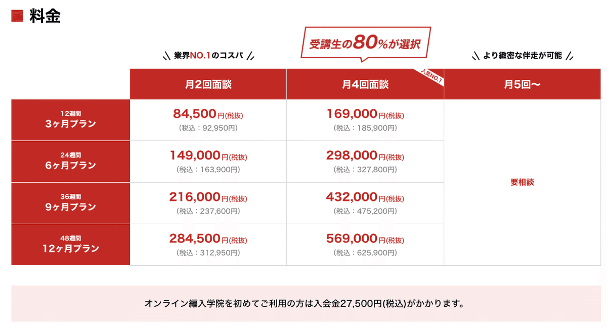 2025年度最新版｜大学編入予備校・塾・家庭教師おすすめ7選