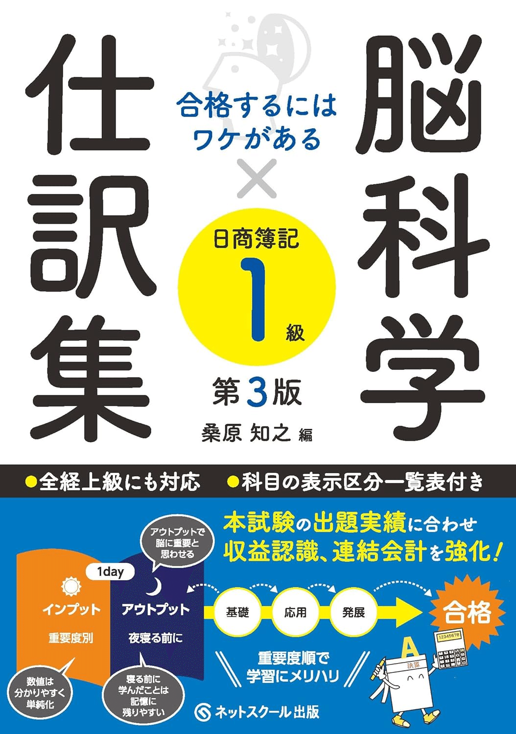 日商簿記1級合格のためにおすすめの参考書/問題集7選|webdrawer 日商簿記1級合格のためにおすすめの参考書/問題集7選|webdrawer